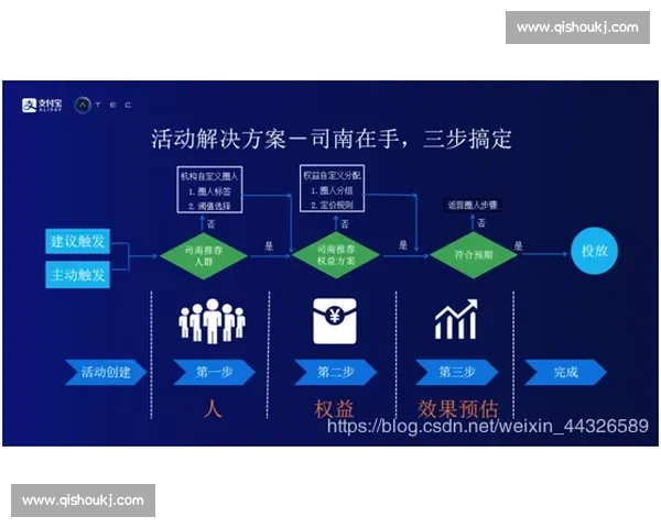 数字科技驱动下城市体育赛事融合发展与全民健身新格局路径探索